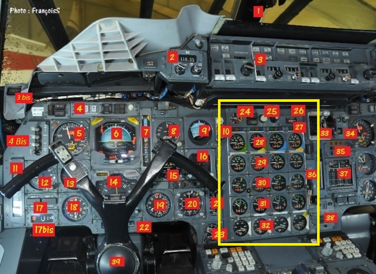 Center panel